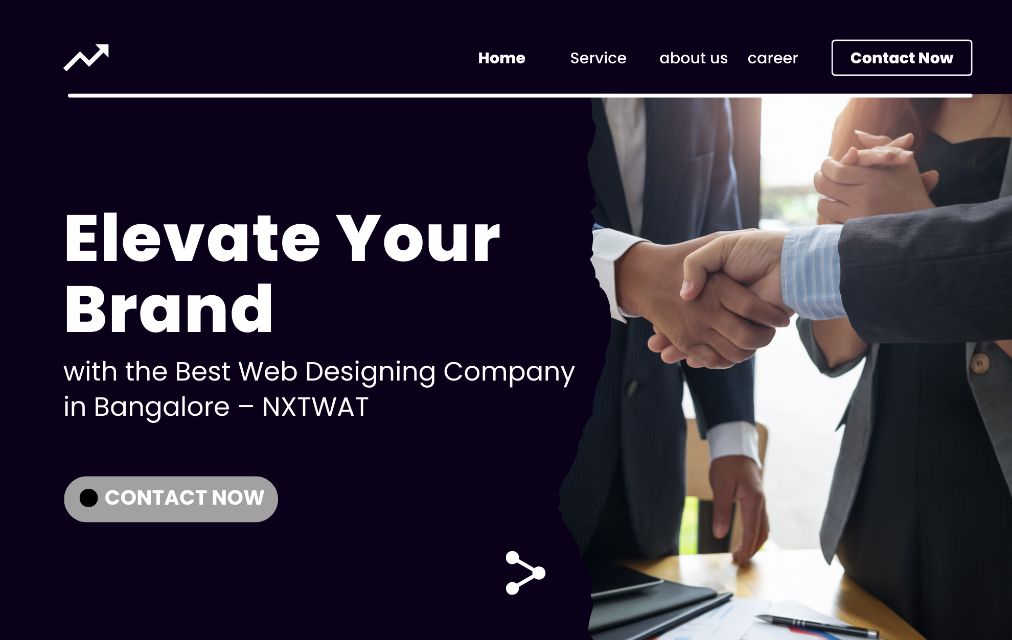 Elevate Your Brand with the Best Web Designing Company in Bangalore – NXTWAT