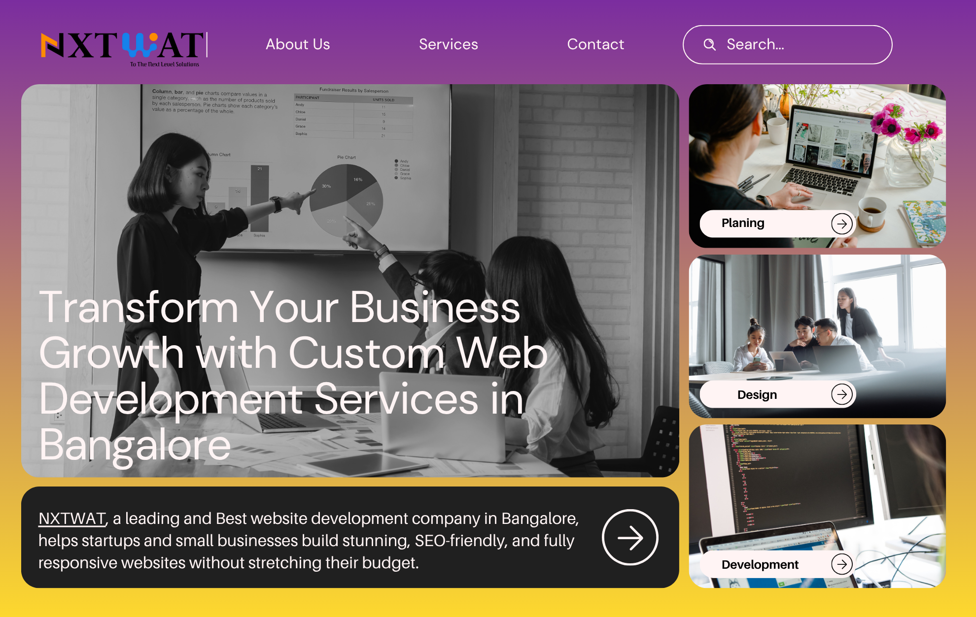 custom web development services in Bangalore