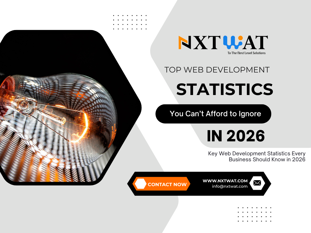 web development company in bangalore